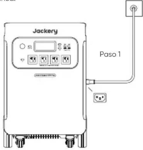 Jackery Explorer 5000 Plus - SAI - 1