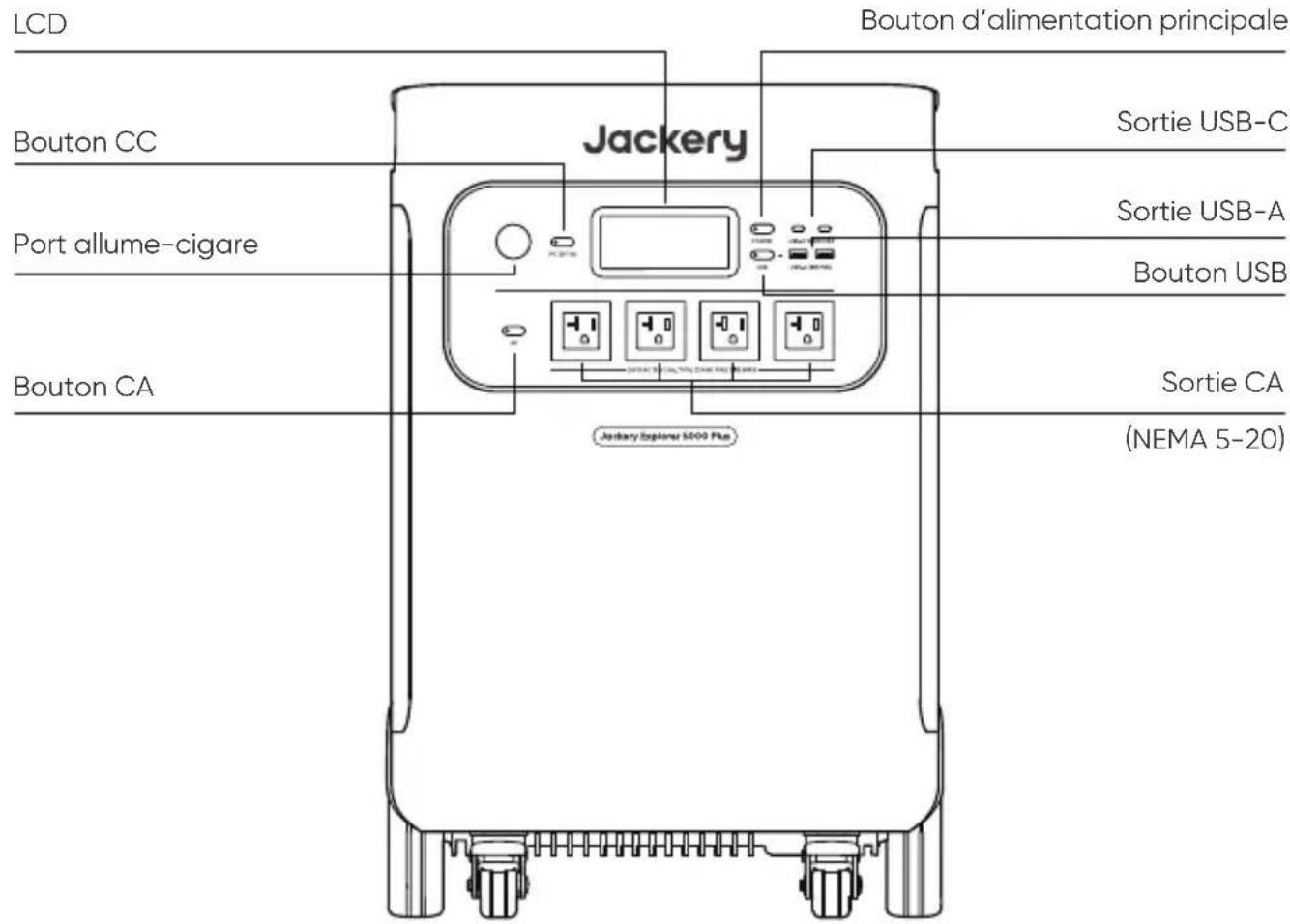Jackery Explorer 5000 Plus - DÉCOUVERTE DE VOTRE MATÉRIEL - 1