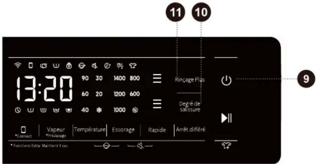 13:20 90 30 1400 800 60 20 1200 600 40 1000 Rinçage Plus Degré de salissure Connect | Vapeur | Température | Essorage | Rapide | Arrêt différé *PréJavage *Fonctions Extra. Maintenir 3 sec