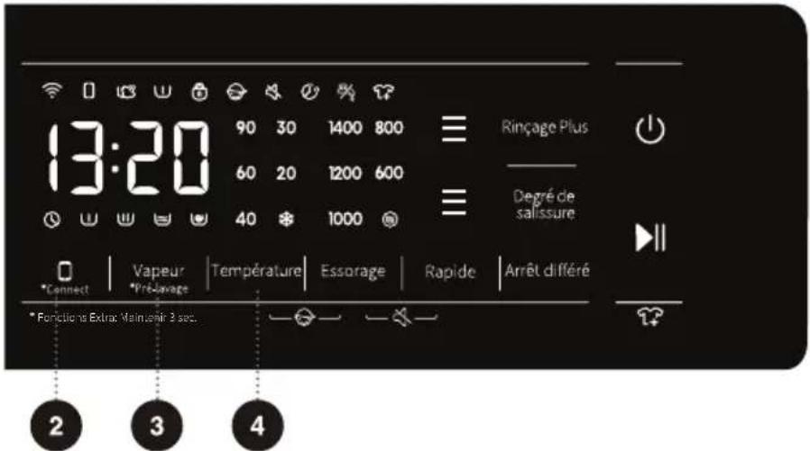 13:20 90 30 1400 800 60 20 1200 600 40 1000 Rinçage Plus Degré de salissure Connect | Vapeur | Température | Essorage | Rapide | Arrêt différé *Pré-Javage *Fonctions Extrat Malinushir 2 sec. 2 3 4