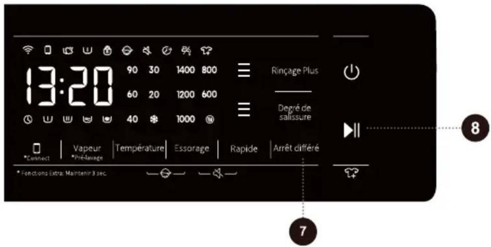13:20 90 30 1400 800 60 20 1200 600 40 1000 Rinçage Plus Dégré de salissure Connect | Vapeur | Température | Essorage | Rapide | Arrêt différé *Pré-lavage *Fonctions Extra: Maintenir 3 sec. 7 8