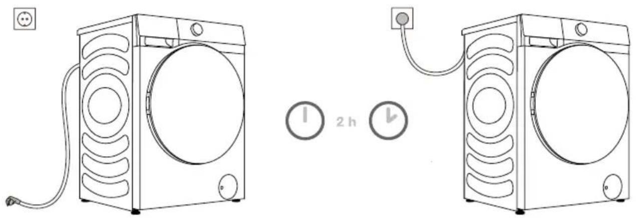 HISENSE WF5S1243BB1 - RACCORDEMENT DE L'APPAREIL AU RÉSEAU ÉLECTRIQUE - 1