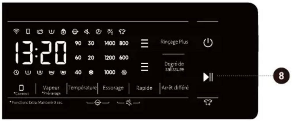 13:20 90 30 1400 800 60 20 1200 600 40 1000 Rinçage Plus Degré de salissure Connect | Vapeur | Température | Essorage | Rapide | Arrêt différé *Prévavage *Fonctions Extra. Maintenir 3 sec. 8
