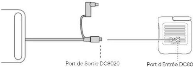 Jackery SolarSaga 500 X - Jackery Panneau Solaire SolarSaga 100 Prime (JS-100E) - 7