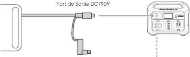 Jackery SolarSaga 500 X - Jackery Panneau Solaire SolarSaga 200 (JS-200A) - 8