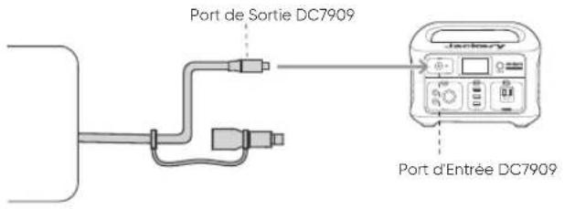 Jackery SolarSaga 500 X - TABLE DES MATIÈRES - 6