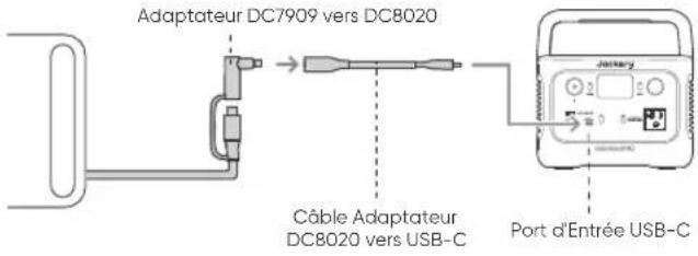 Jackery SolarSaga 500 X - Jackery Panneau Solaire SolarSaga 200 (JS-200A) - 1
