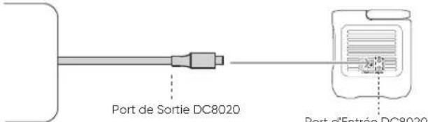 Jackery SolarSaga 500 X - TABLE DES MATIÈRES - 3