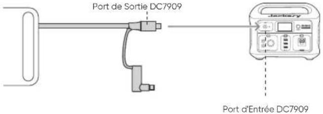 Jackery SolarSaga 500 X - Jackery Panneau Solaire SolarSaga 200 (JS-200A) - 2