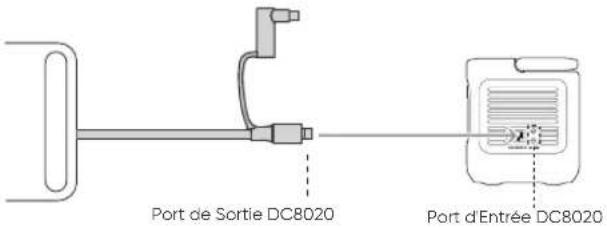 Jackery SolarSaga 500 X - Jackery Panneau Solaire SolarSaga 200 (JS-200A) - 13