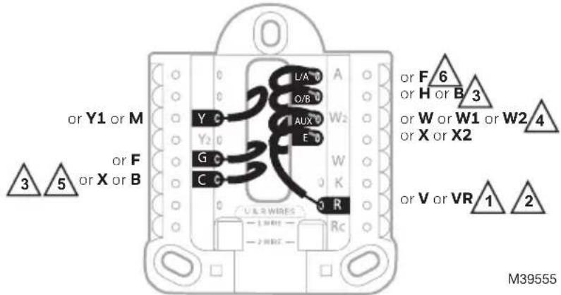 HONEYWELL X2P - IMPORTANT: Do NOT - 1