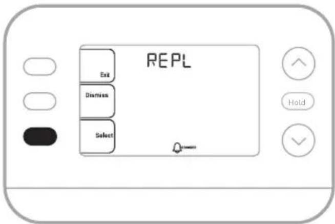 HONEYWELL X2P - Rappels - 1