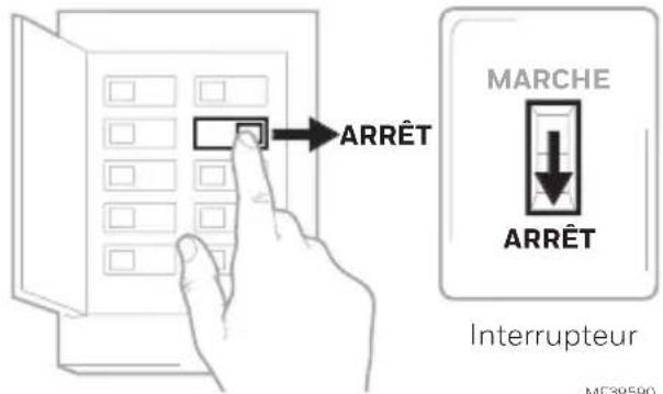 HONEYWELL X2P - Coupez l'alimentation. Pour vous - 2