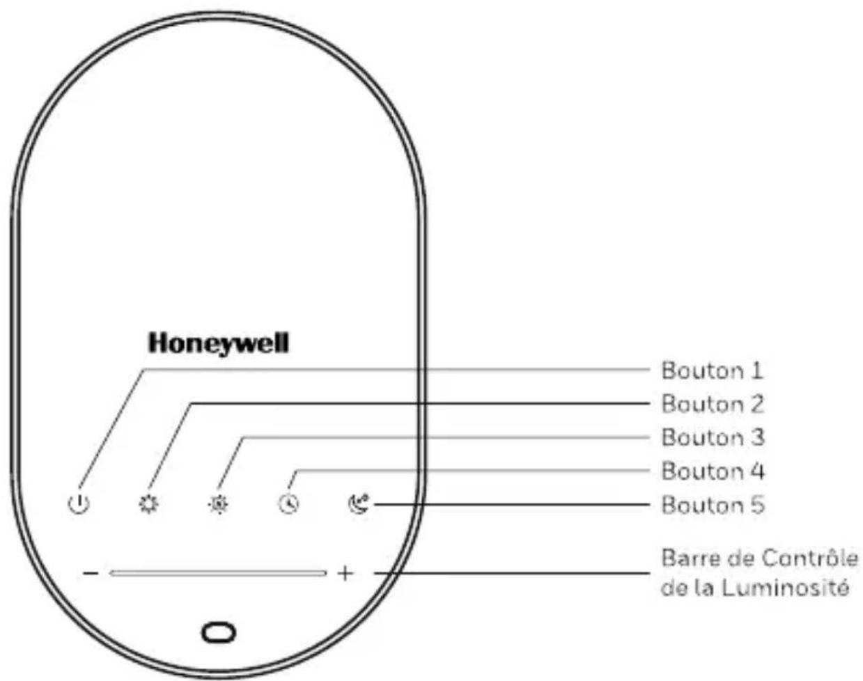 HONEYWELL HWT-H4BK - Panneau de Contrôle - 1
