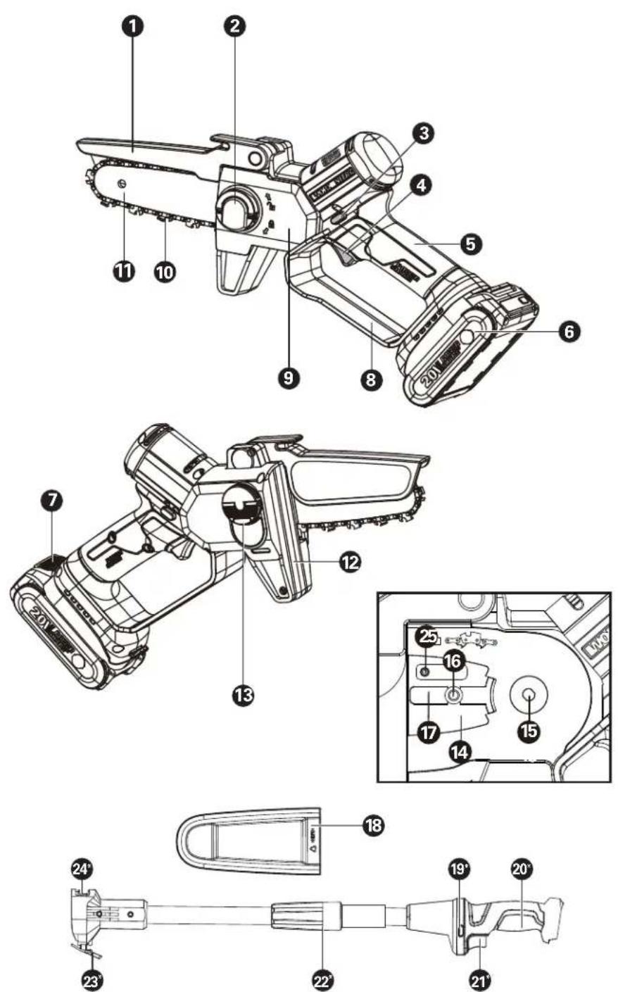 WORX Nitro WG325.1 - call②recycle® - 1