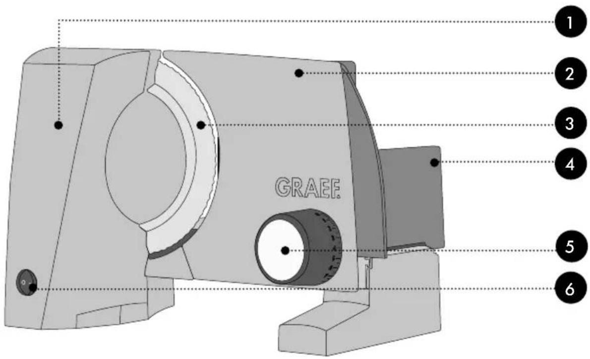 GRAEF STYLE TWIN S10025 - ALLGEMEINE SICHERHEITSHINWEISE - 1