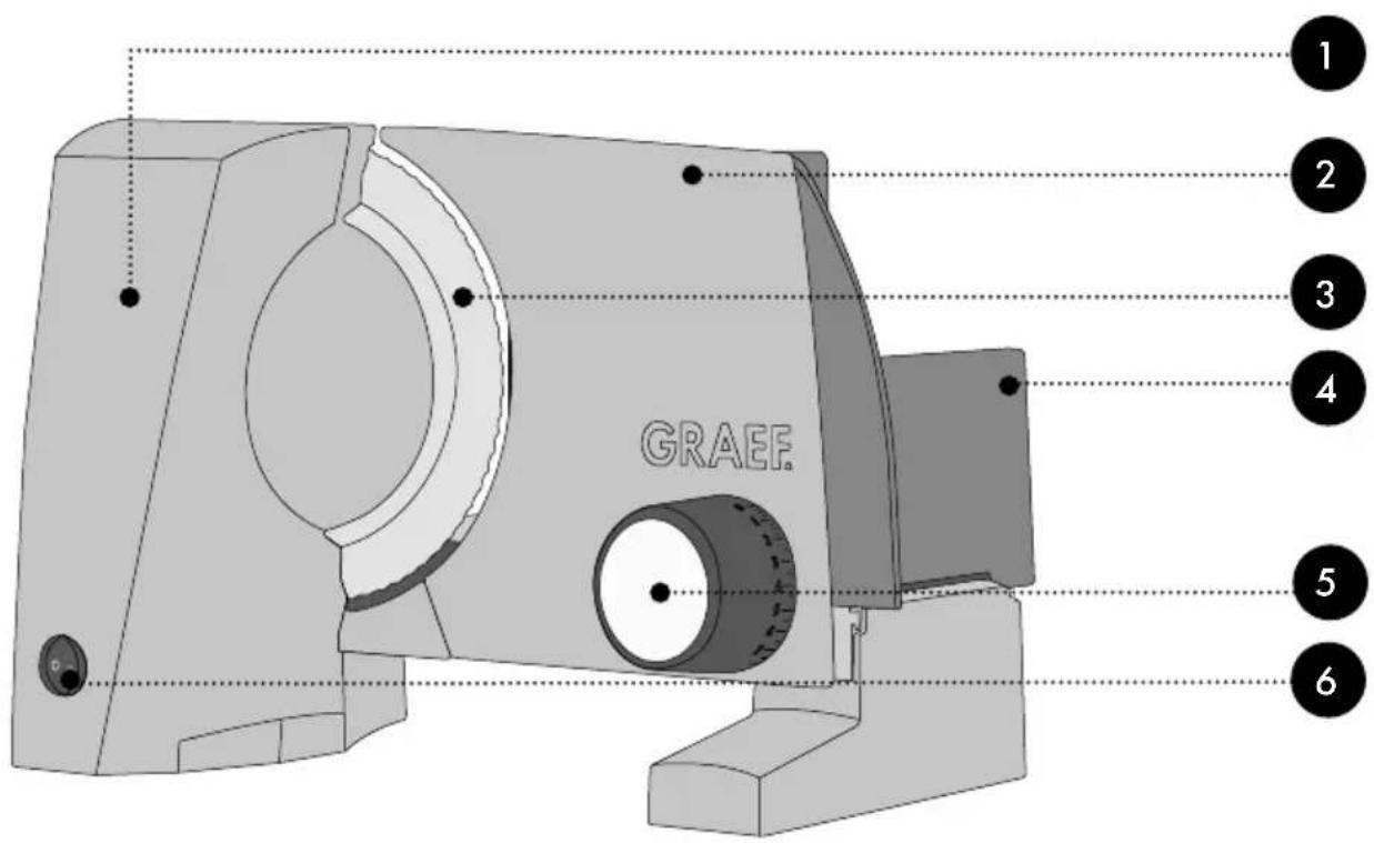 GRAEF STYLE TWIN S10025 - GENERAL SAFETY INSTRUCTIONS - 1