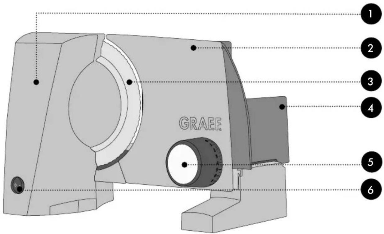 GRAEF STYLE S12005 - INDICACIONES GENERALES DE SEGURIDAD - 1