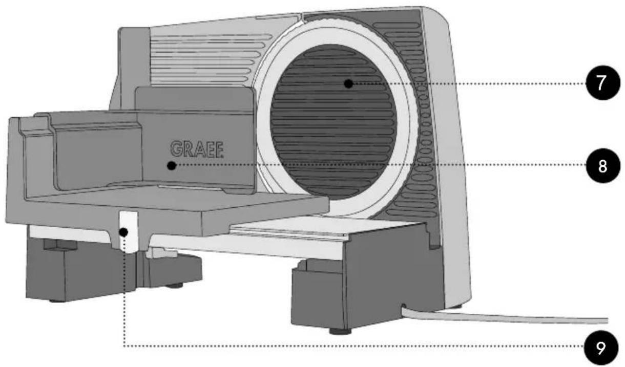 GRAEF STYLE S12005 - GENERELLE SIKKERHETSINSTRUKSER - 2