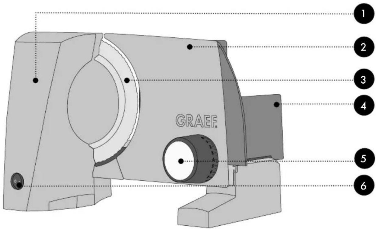 GRAEF STYLE S12005 - ALTALÁNOS BIZTONSÁGI UTASÍTÁ-SOK - 1