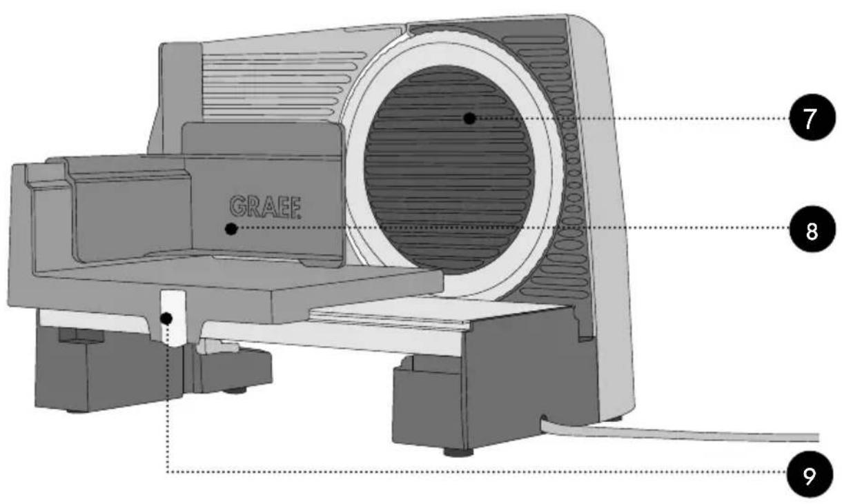 GRAEF STYLE S12005 - GENERAL SAFETY INSTRUCTIONS - 2