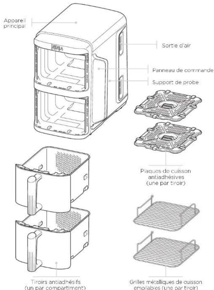 NINJA Double Stack XL SL451EU - PIÈCES PRÉSENTATION DE LA FRITEUSE SANS HUILE - 1