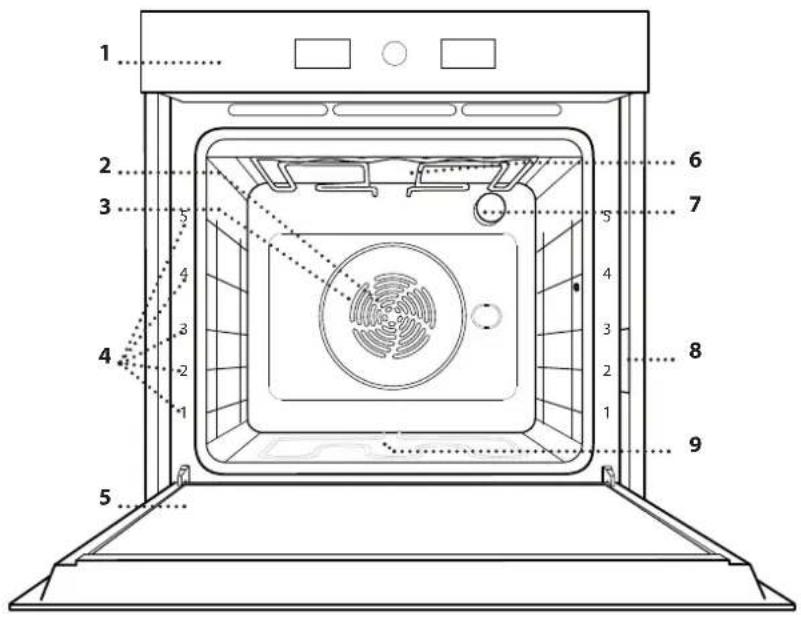 WHIRLPOOL WOI4IS8PM1SXA - GAMINIO APRAŠYMAS - 1