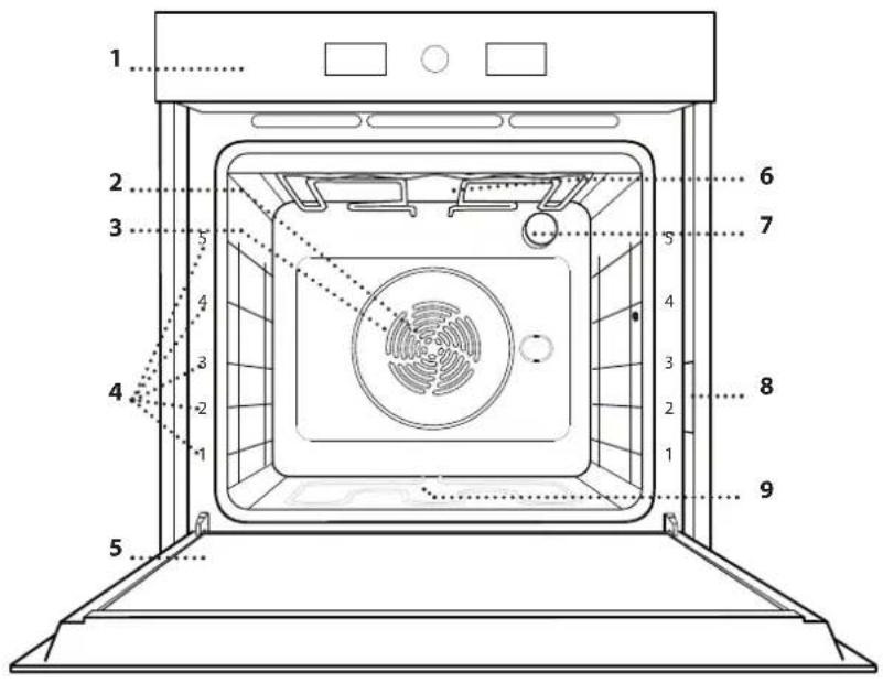 WHIRLPOOL WOI4IS8PM1SXA - PRODUKTBESCHREIBUNG - 1