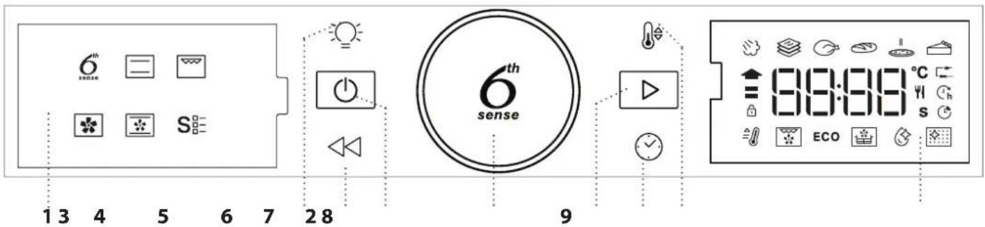 WHIRLPOOL WOI4IS8PM1SXA - PRODUCT DESCRIPTION - 2