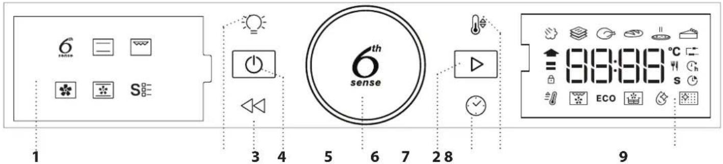 WHIRLPOOL WOI4IS8PM1SXA - ΠΕΡΙΓΡΑΦΗ ΠΡΟΪΟΝΤΟΣ - 2