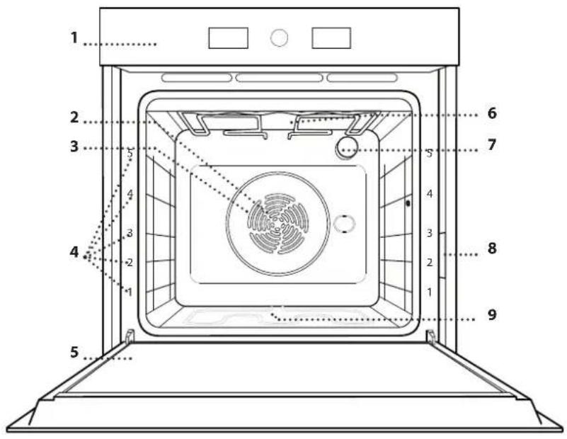 WHIRLPOOL WOI4IS8PM1SXA - PRODUKTA APRAKSTS - 1