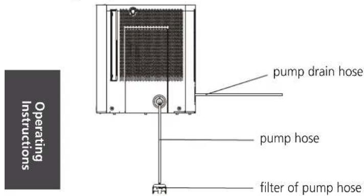 MIDEA MC20MSWBA3RCM - Pump draining (on some models) - 1