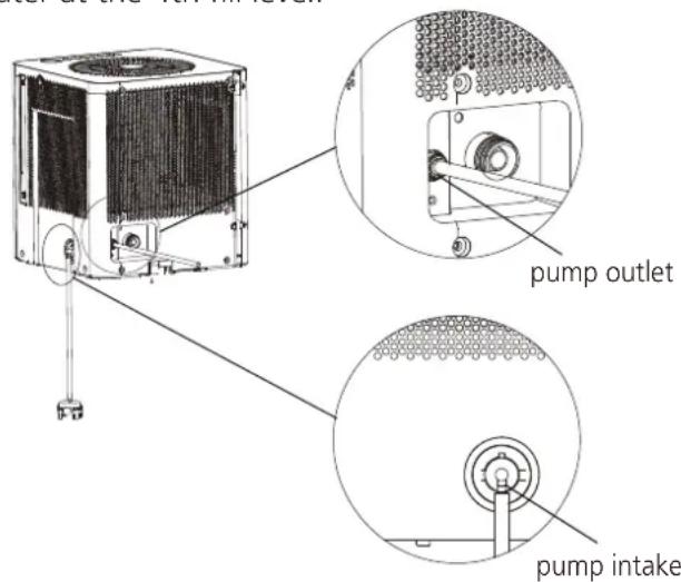 MIDEA MC50MPKBA3RCM - Pump draining (on some models) - 2