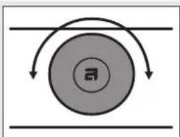 ASKO W2084.W/1 - GUIDE D'UTILISATION RAPIDE - 4