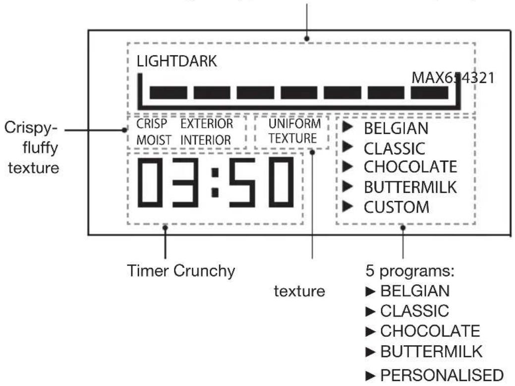 Miogo MWM1 - DESCRIPTION OF THE DISPLAY SCREEN - 1