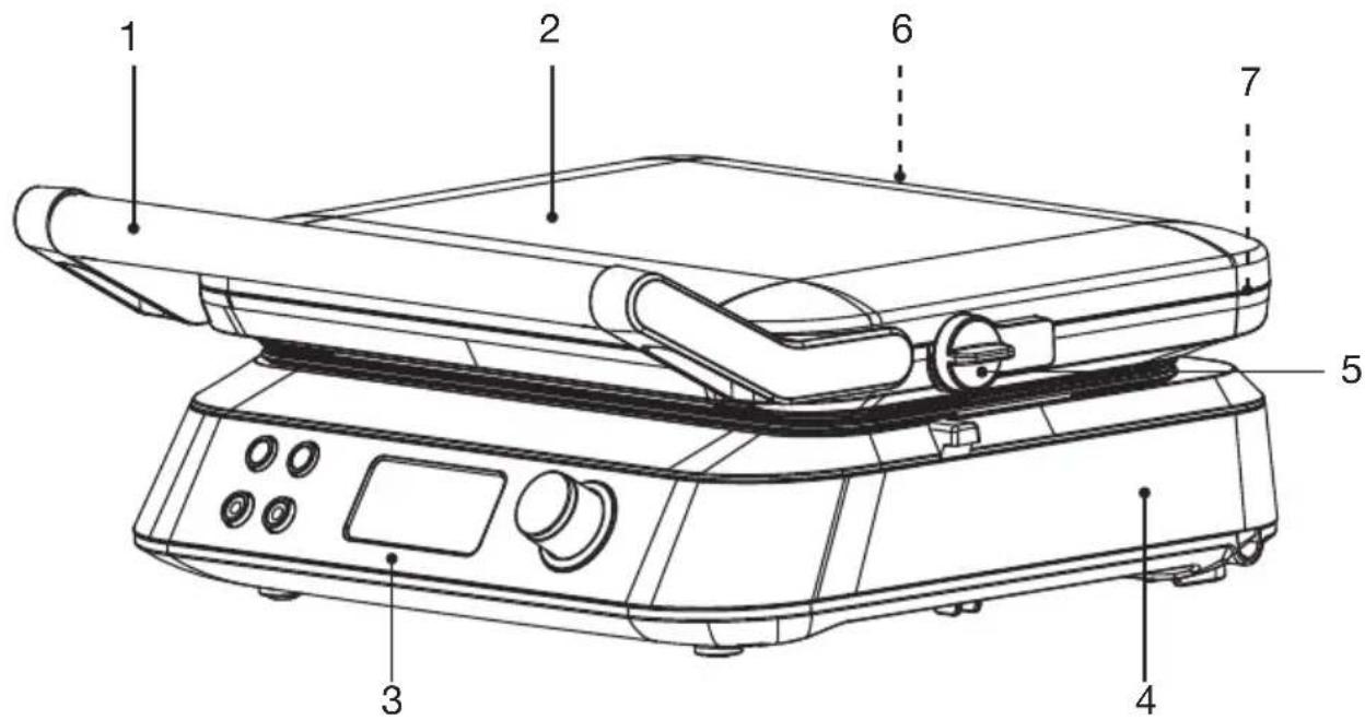 Miogo MWM1 - Description of the appliance - 1