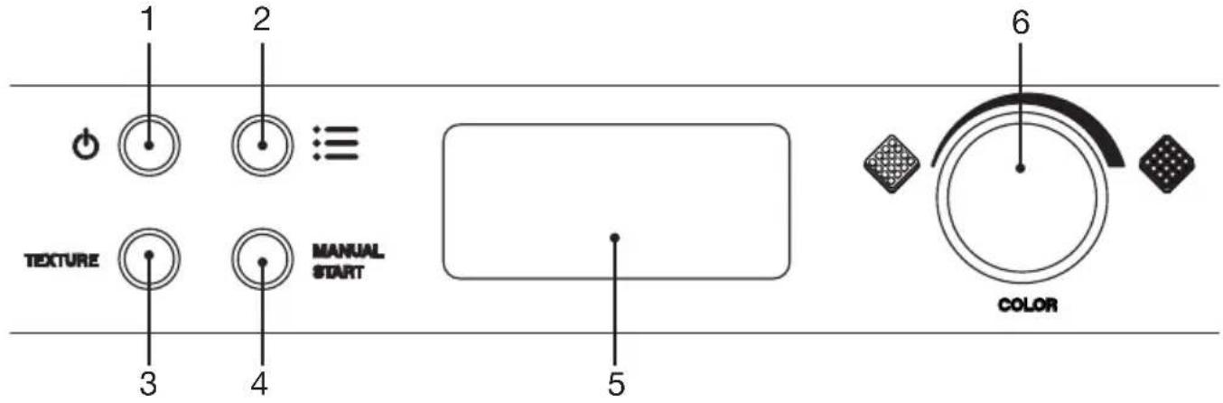 Miogo MWM1 - Beschrijving van het toestel - 2