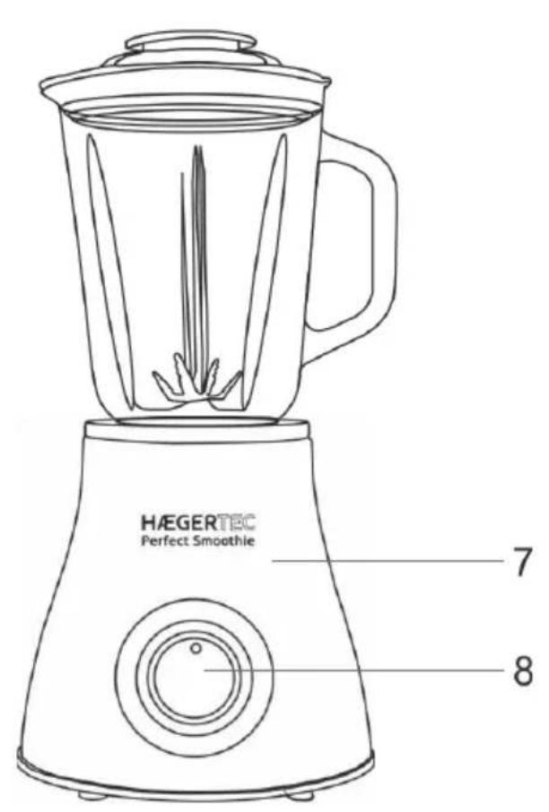 Haeger Perfect Smoothie LQ-600.007A - 2