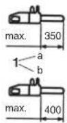 EINHELL Royal PKS 1840/1 - Explication des signaux - 1