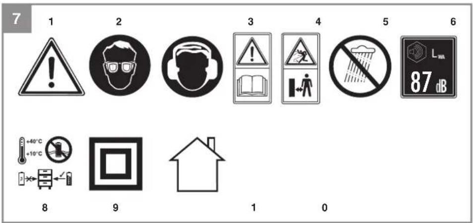 EINHELL GC-CL 18 Li E Kit - 3