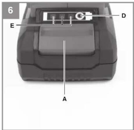 EINHELL GC-CL 18 Li E Kit - 2