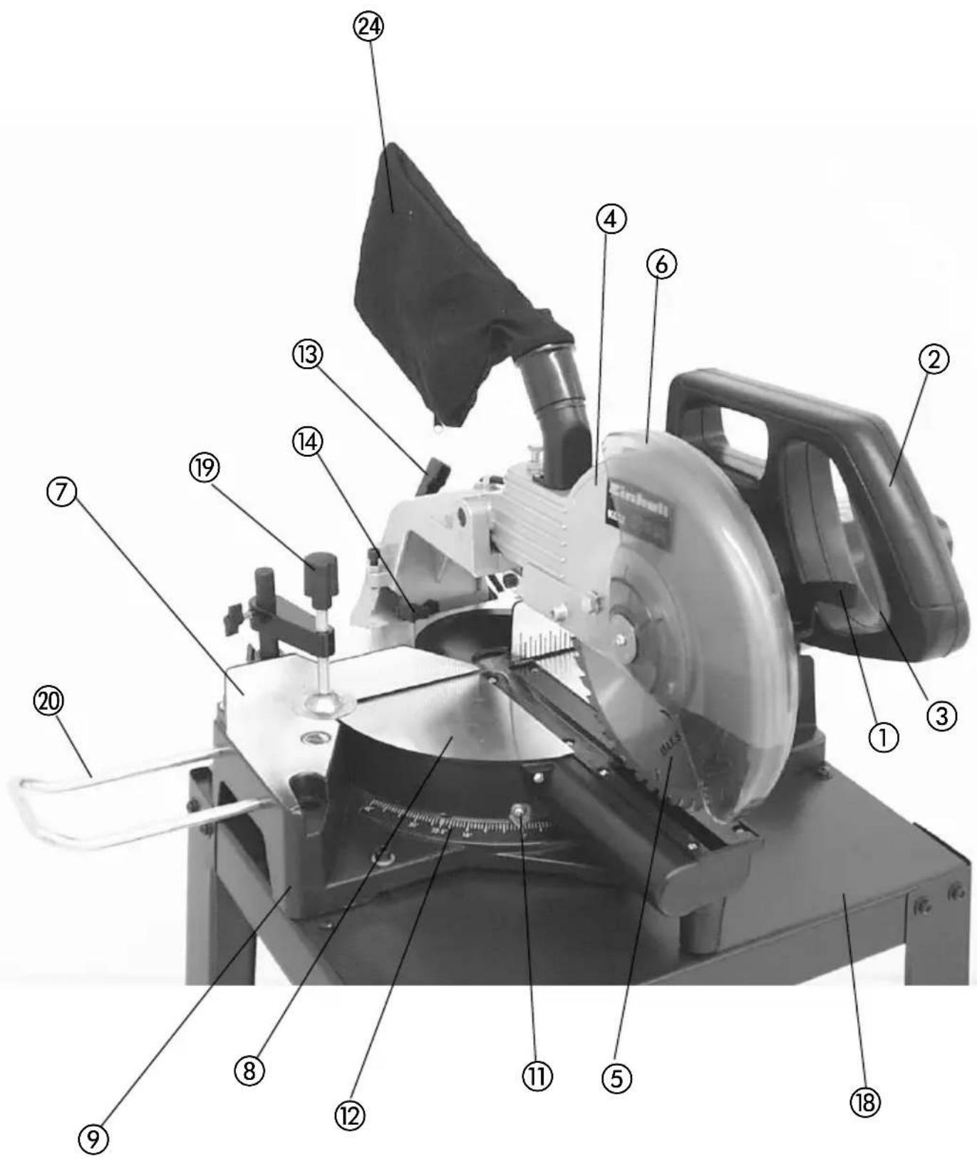 EINHELL KGSZ 300 UG - 3