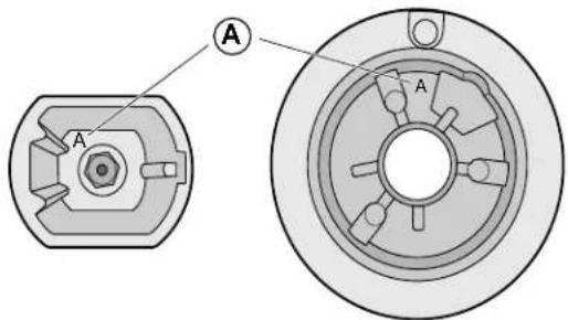 BOSCH NGM8646BS - Positionnement du chapeau et de la base du brûleur - 12