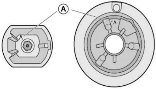 BOSCH NGM8646BS - Positionnement du chapeau et de la base du brûleur - 6