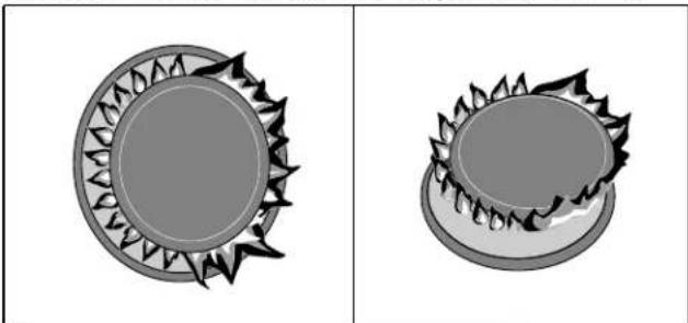 BOSCH NGM8646BS - Positionnement incorrect du chapeau du brûleur - 1