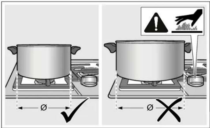 BOSCH NGM8646BS - WARNING - 1