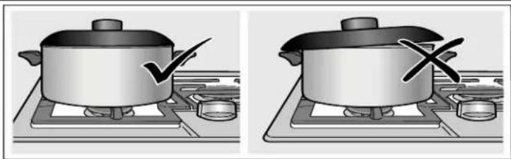 BOSCH NGM8646BS - Couvercle bien ajusté - 1