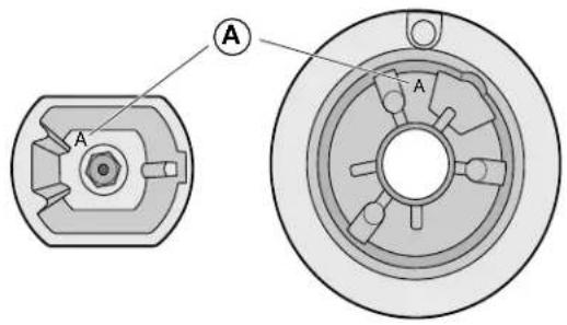 BOSCH NGM8646BS - Burner Base and Burner Cap Placement - 13