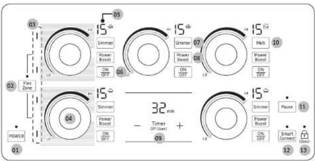SAMSUNG NZ36K7880SS - NOTA - 2