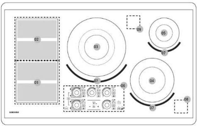 SAMSUNG NZ36K7880SS - Ubicación de los elementos y los controles de la cubierta de inducción - 1